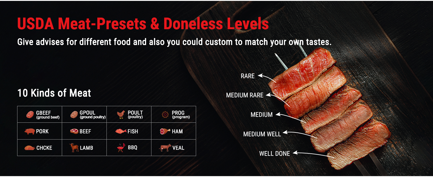 meat thermometer for grill