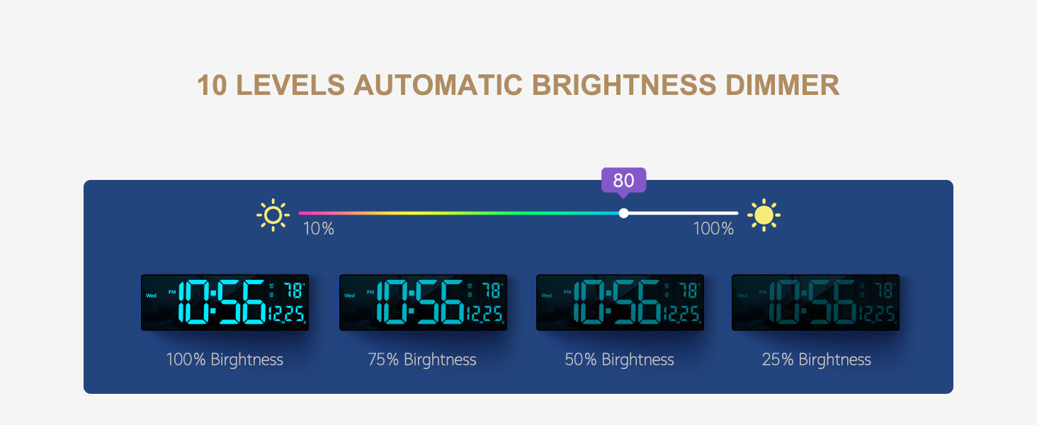digital wall clock