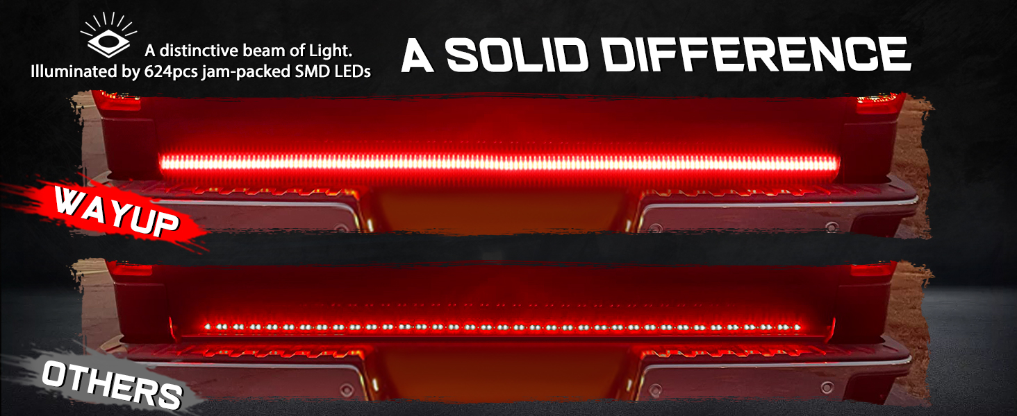 LED Truck Tailgate Light Bar, Wayup 60 Inch Quad Row LED