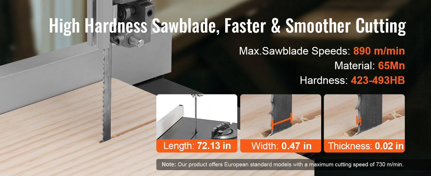 tabletop bandsaw