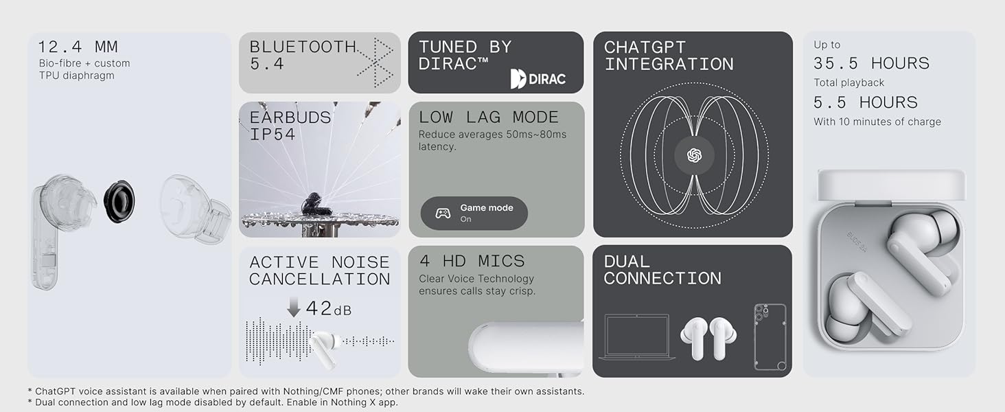 CMF Buds 2a Wireless Earbuds