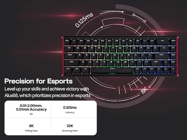 【新品未使用】Ajazz Alux68 HE Plus ブラック【期間限定】 Amazon | MechLands AJAZZ ALUX68 HE アルミニウム 高速