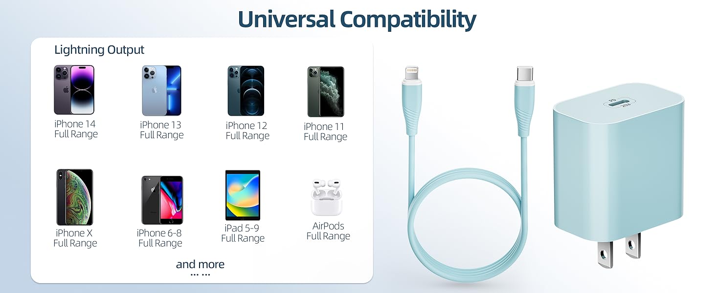 Compatibility
