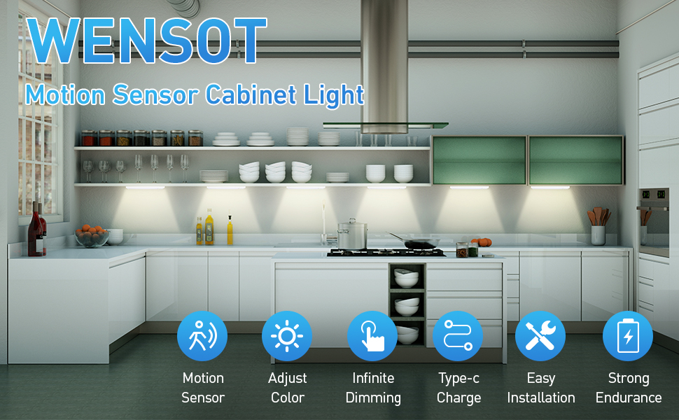 Wensot 34LED Motion Sensor Light Strip Motion
