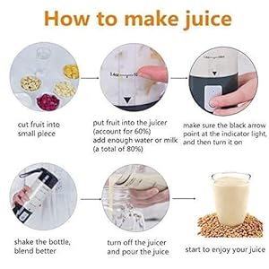 0131_rechargeable_juiceblender