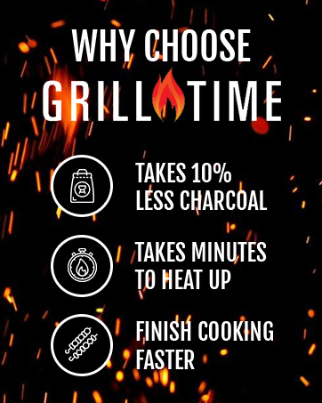 Why Choose GrillTime