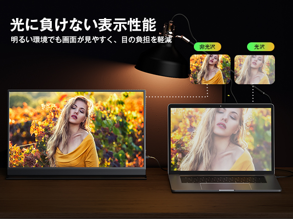 ピ*ಣ様 KOOLYFULモニター 4k 16インチ3840x2400 16:1 ピ*ಣ様 KOOLYFULモニター 4k 16インチ3840x2400 16:1 Amazon.co