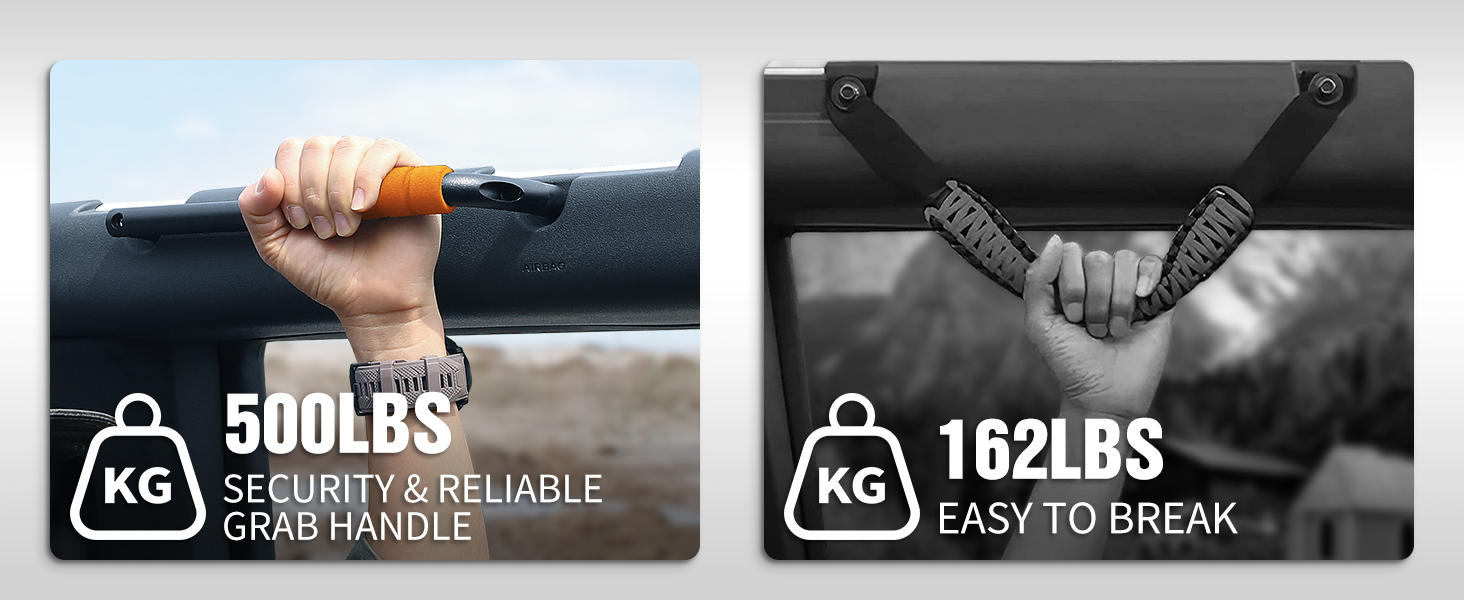 stable grip