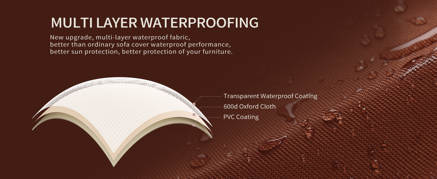 Bestalent Outdoor Furniture Table Covers, Waterproof Rectangular Patio Coffee Table