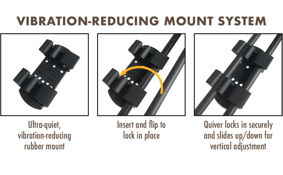 Alpine Soft Loc Bracket System
