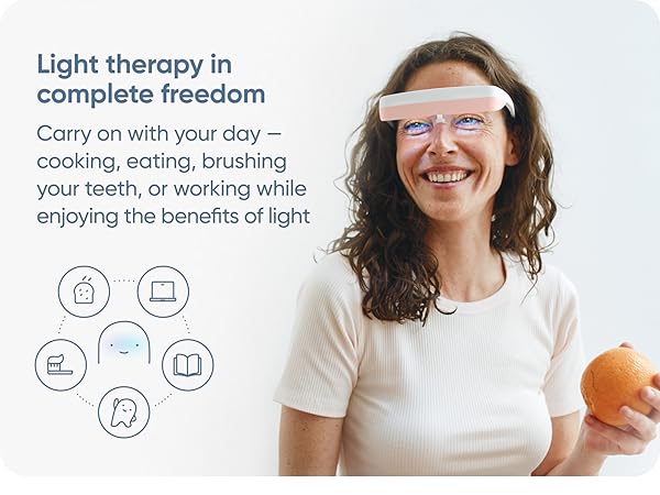 Amazon.com: Luminette 3 Light Therapy Glasses - Wearable