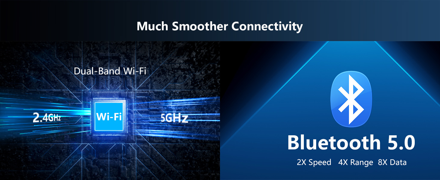 Much Smoother Connectivity