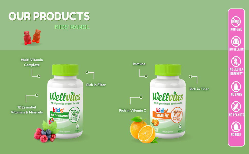 wellvites kids gummies