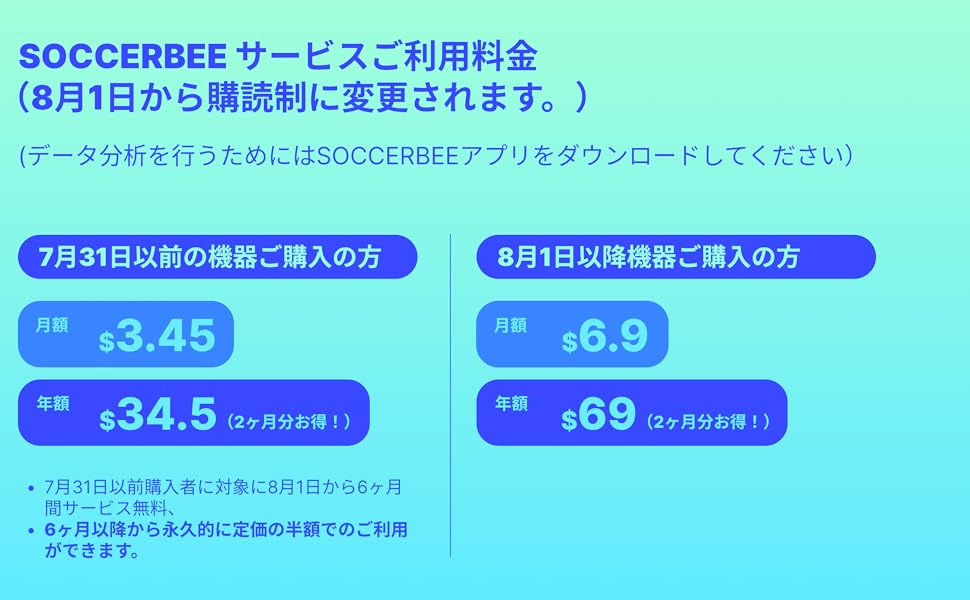 Soccerbee Lite 2 GPS スポーツ選手の活動量を追跡分析(M