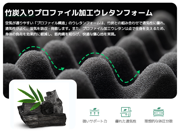 Amazon.co.jp: Novilla マットレスシングル 高反発ウレタン 極厚