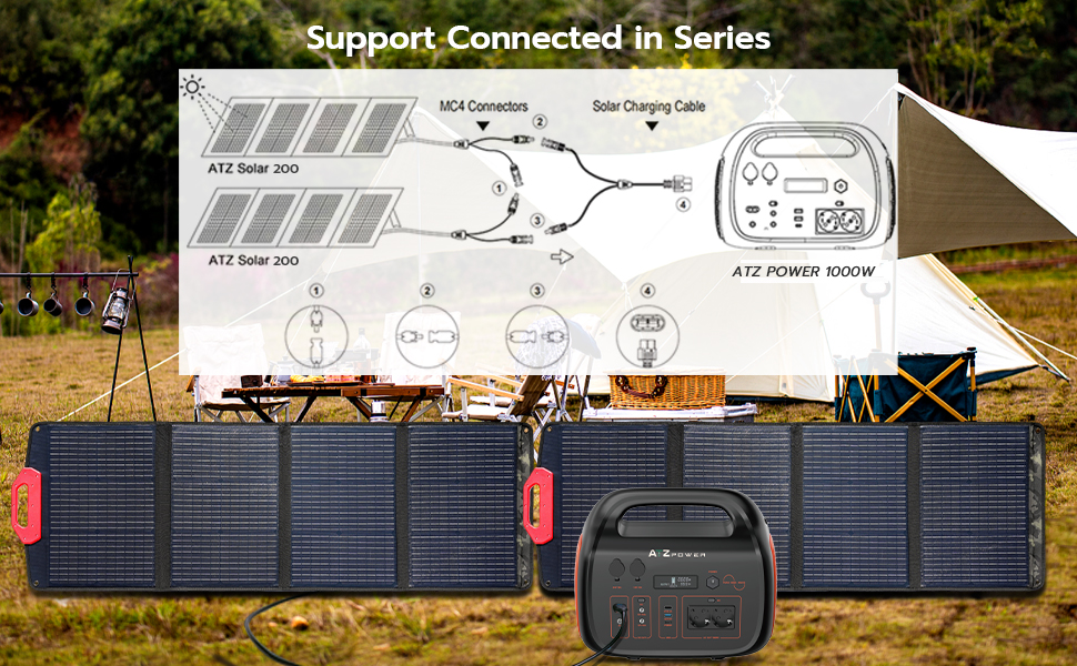 solarpanel faltbar