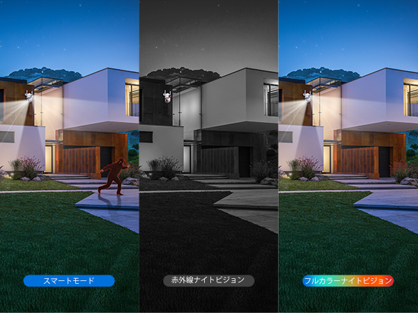 モニター付き❣️2.4 Ghz/5Ghz対応可能二つ監視画面　防犯カメラ 4つ Amazon.co.jp: 【2.4 Ghz/5Ghz対応可能・二つ監視画面】CAMCAMP