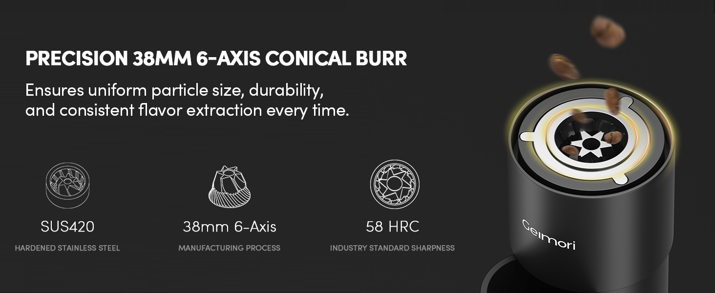 Wirsh Geimori T38 Plus Coffee Grinder