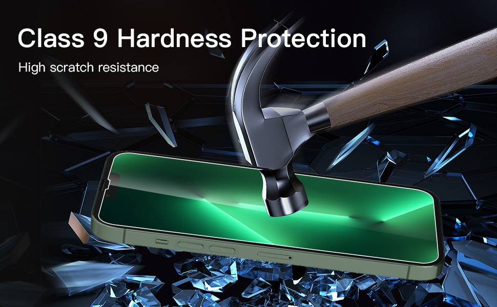 iPhone 13 Pro Max Screen and Camera Lens Protector