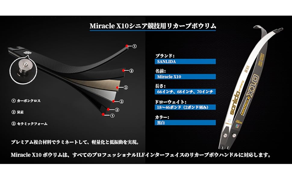 Amazon.co.jp: SHARROW 25