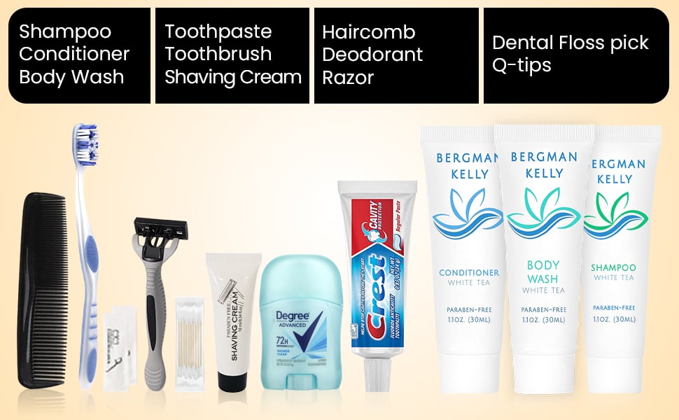 Men travel essentials