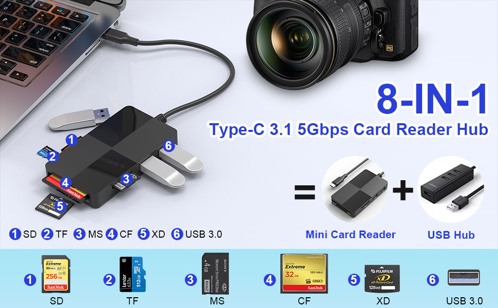 USB C Multi Card Reader Hub, TypeC 5Gbps XD Card Reader with 5 Card