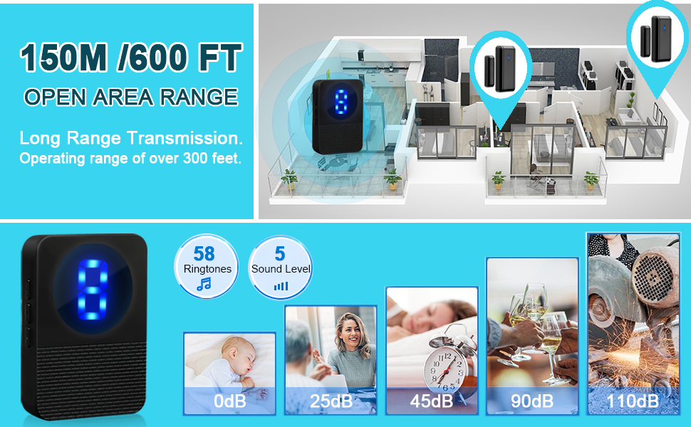 ChunHee Wireless Door Chimes Wireless Door Sensor for Business Home