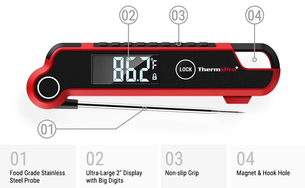 ThermoPro TP620 Professional Thermocouple Instant Read Meat