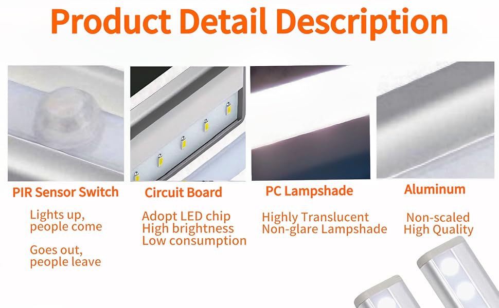 LED LIGHTS