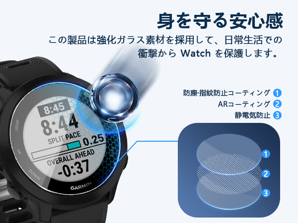 GARMIN FOREATHLETE55 保護フィルムセット 新品未開封 液晶保護フィルム Forerunner 255S / ForeAthlete 645/245/55/45