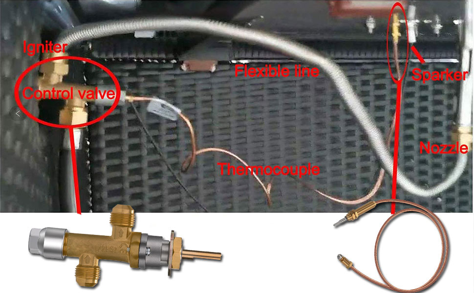 WADEO Fire Pit Control Valve Kit, Fire Pit Flame Failure Safety Control