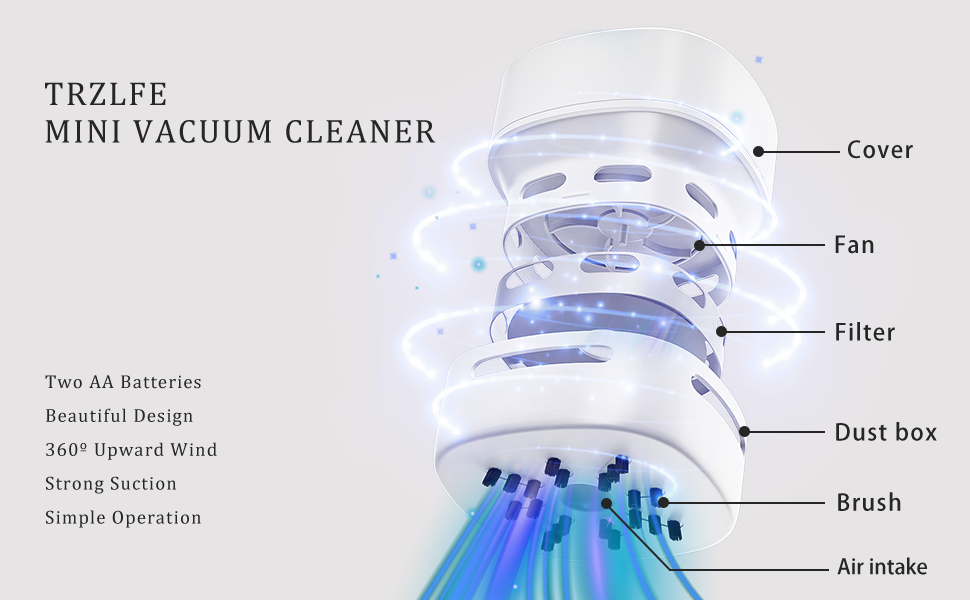 TRZLIFE Desk Vacuum Cleaner, Upgraded Mini Table Vacuum Improved