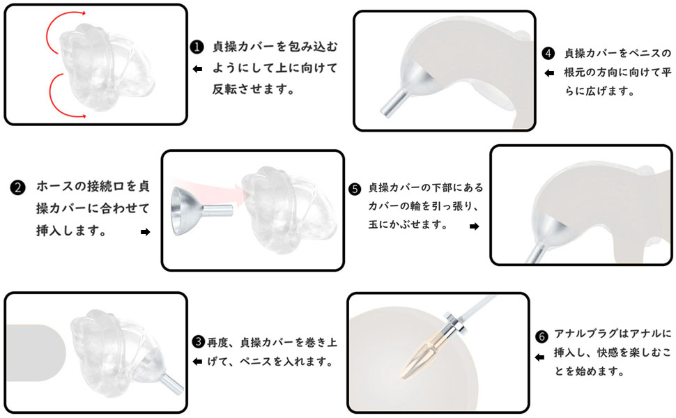 Amazon Tibemi アナルプラグと貞操帯一体 アナル 洗浄 アナルビーズ 貞操体 男性 シリコン+金属製 アナルグッズ アナル拡張