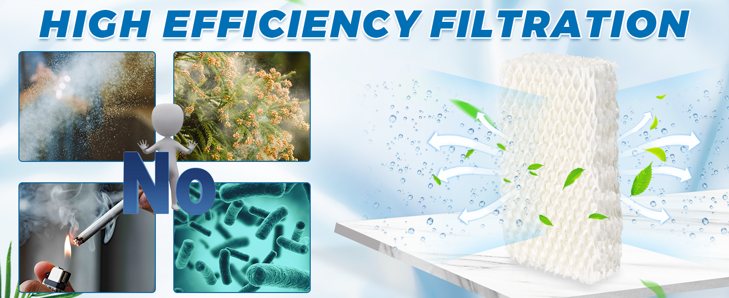 TOMOON WF813 Humidifier Filter Replacement for Equate EQ