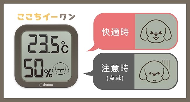 *レトロ*ペア猫温度計 Amazon.co.jp: おしゃべりで温度と湿度をお知らせ! にゃんこ計