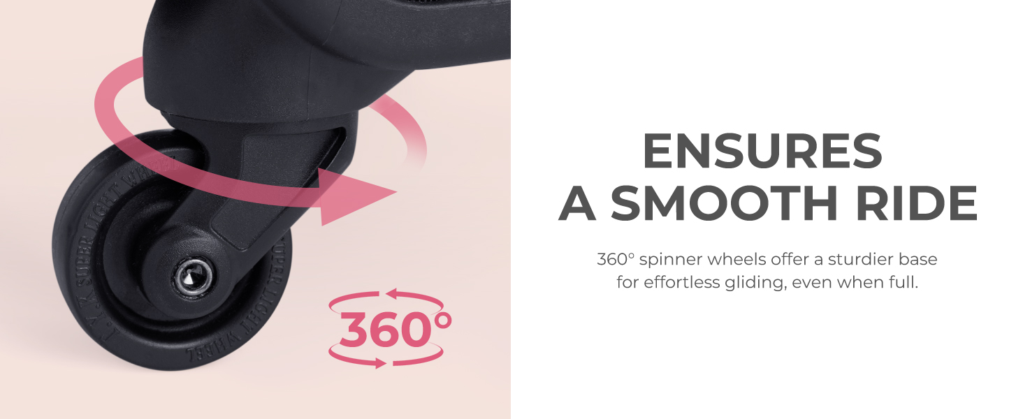 360° Spinner Wheels