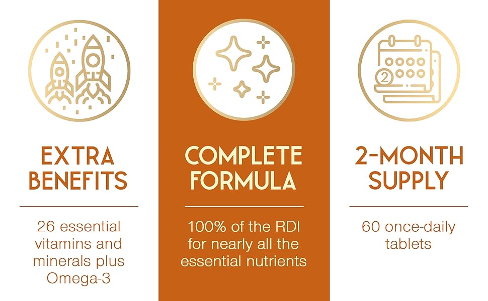 Multivitamins and Minerals with Omega 3 Multivitamin Tablets for Men