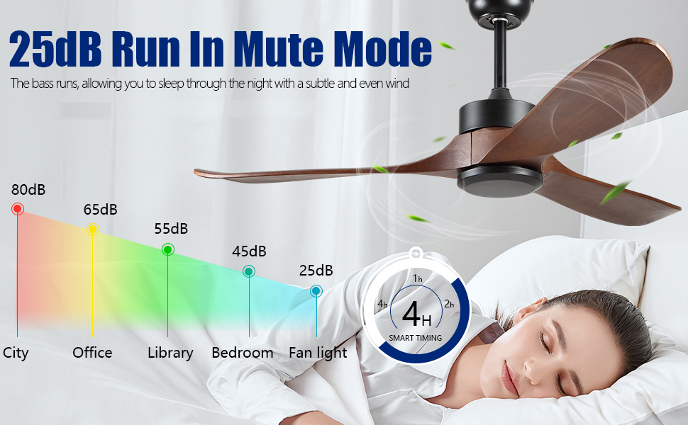 Dannilong 52” Outdoor Ceiling Fan without Light, 3 Solid