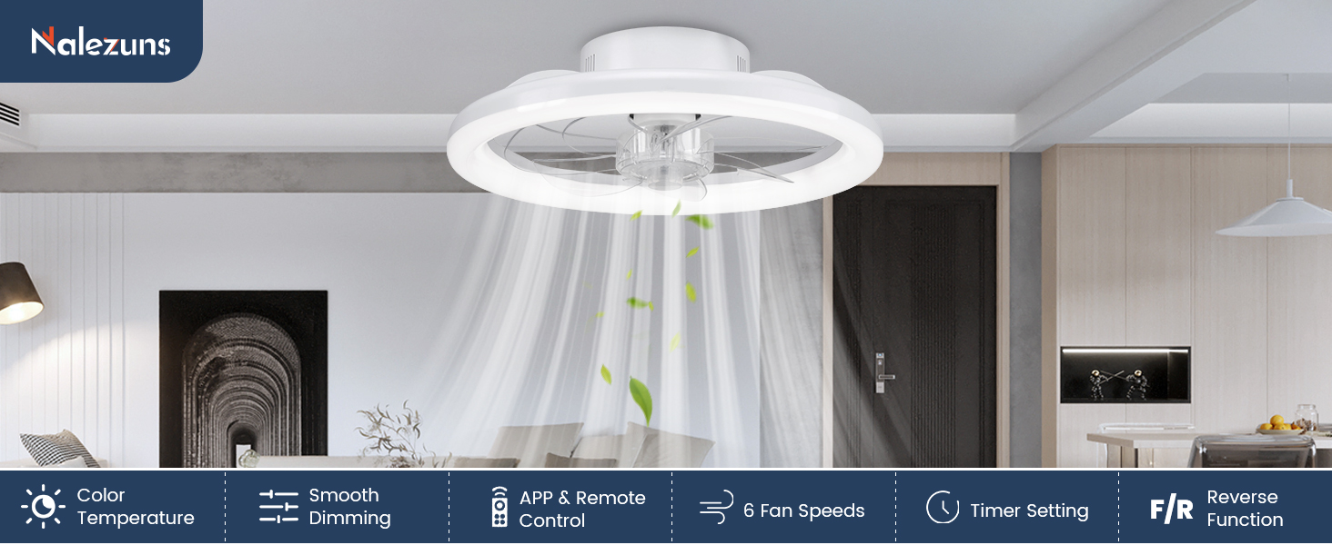 Der Text enthält Menüelemente: „Core“, „Security“, „Get a website“, „Live-Chats“, „Dateimanager“. Screenshot einer Webhosting- oder Service-Dashboard-Oberfläche mit Navigationsmenü und Symbolen.