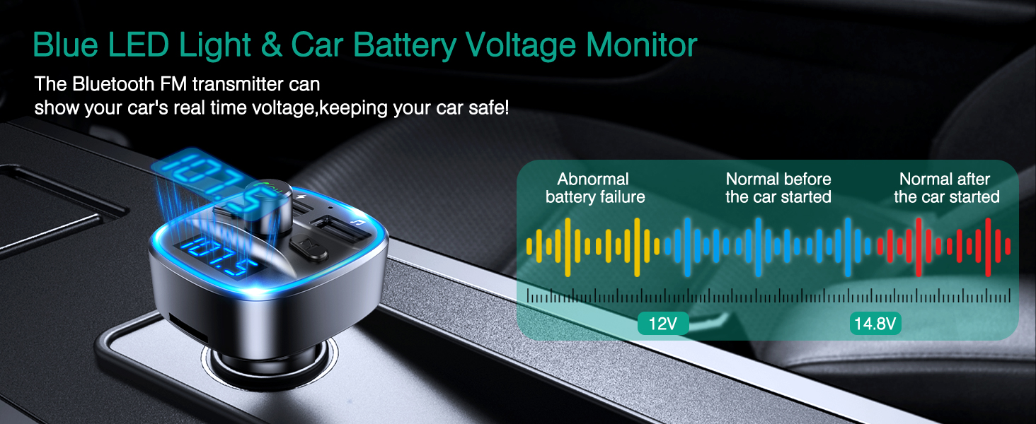 Bluetooth FM Transmitter for Car, Car Adapter Wireless InCar Radio