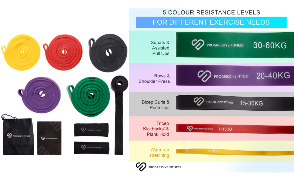 Pull Up Resistance Bands Set of 5