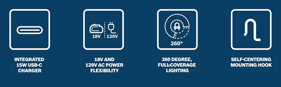 integrated usbc charger but you can use 18v bosch battery or 120 ac power and it has a hook