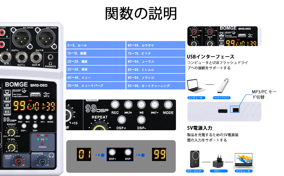 Amazon | BOMGE 6チャンネルdjオーディオミキサー、MP3 USB Bluetooth