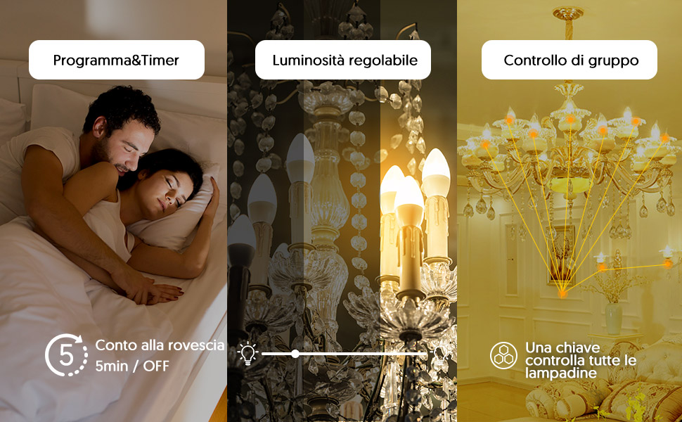 Set programma e wake up