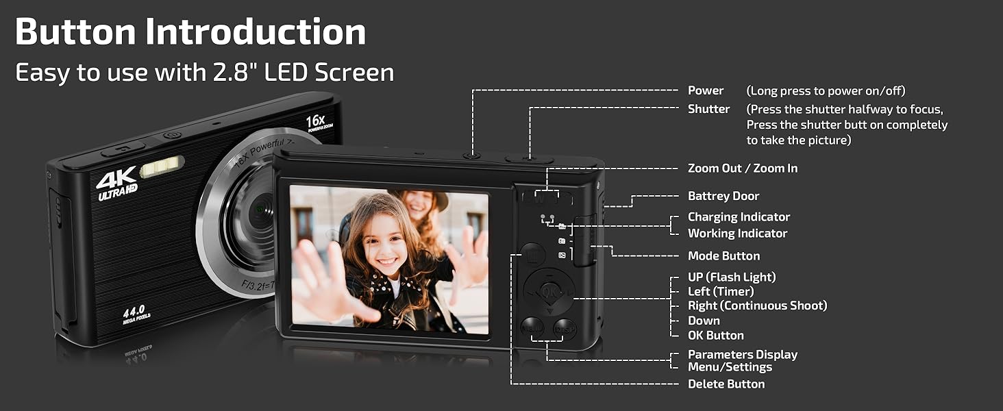 camera button introduction