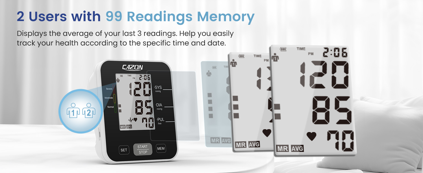 Digital blood pressure monitor displaying readings for two users. Shows systolic, diastolic, and pulse rate measurements with memory function.