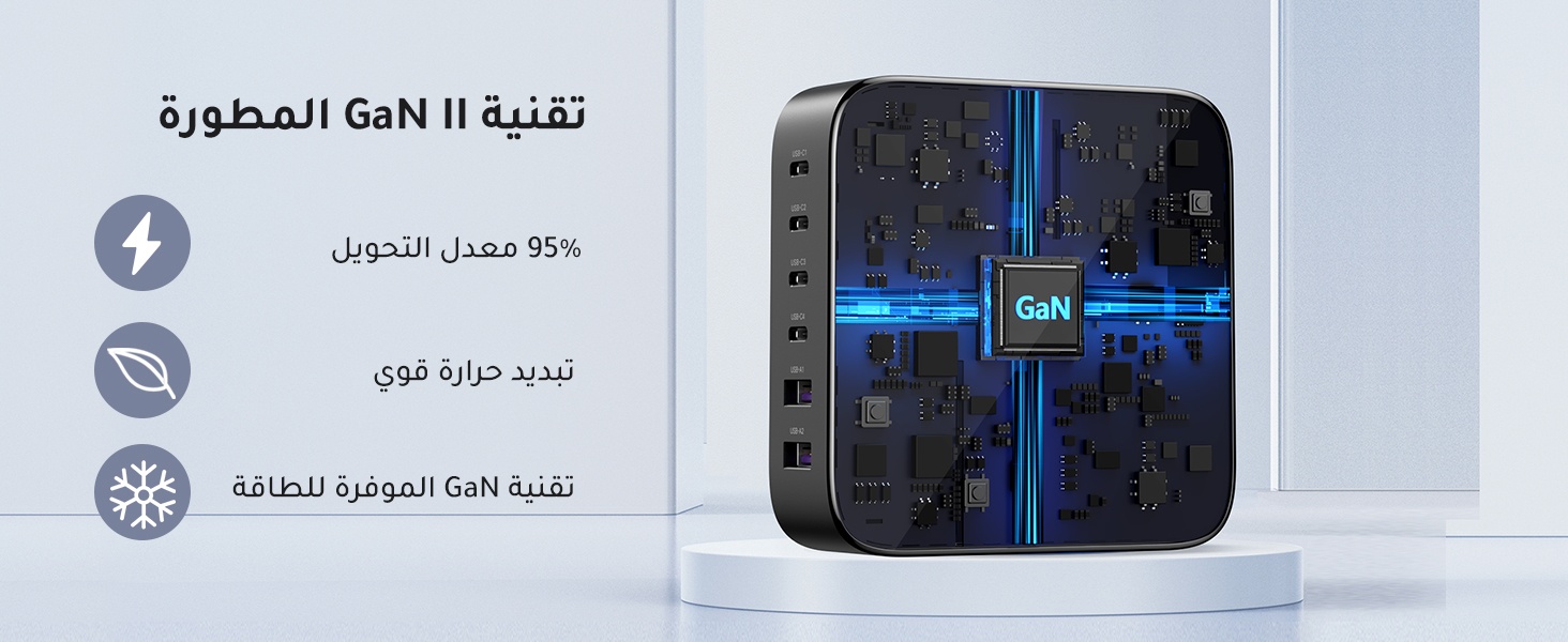 gan charger 200w