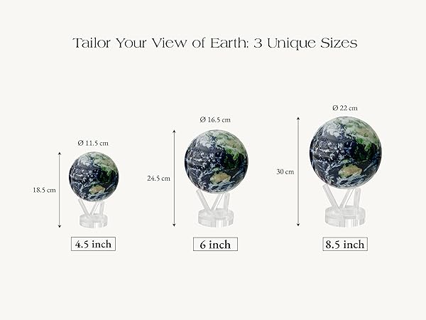 MOVA Globe 4.5インチ Amazon.com: MOVA Globe – Earth at Night (4.5”) | Rotating