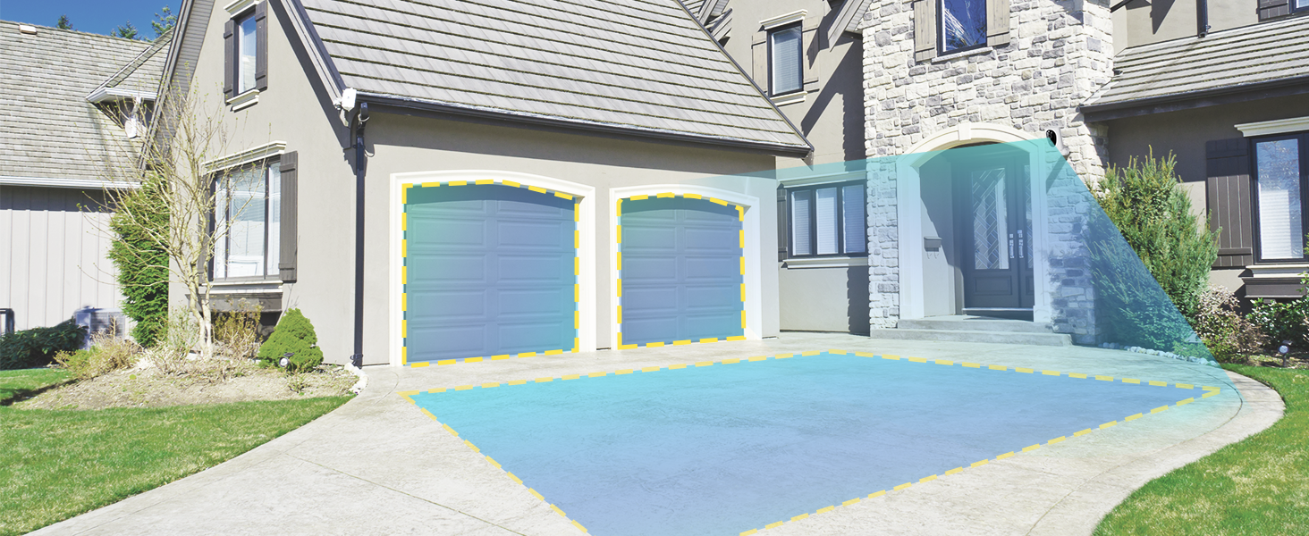 Custom Detection Zones