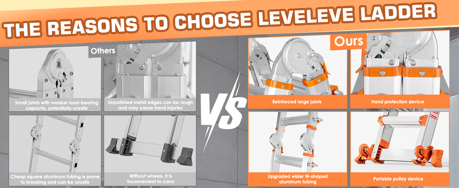 multiposition ladder